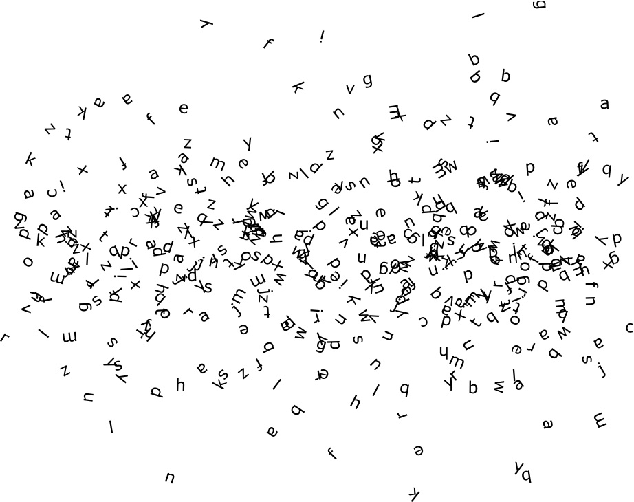 Disordered Letters words are clumsy and imprecise – From Famine to Feast.